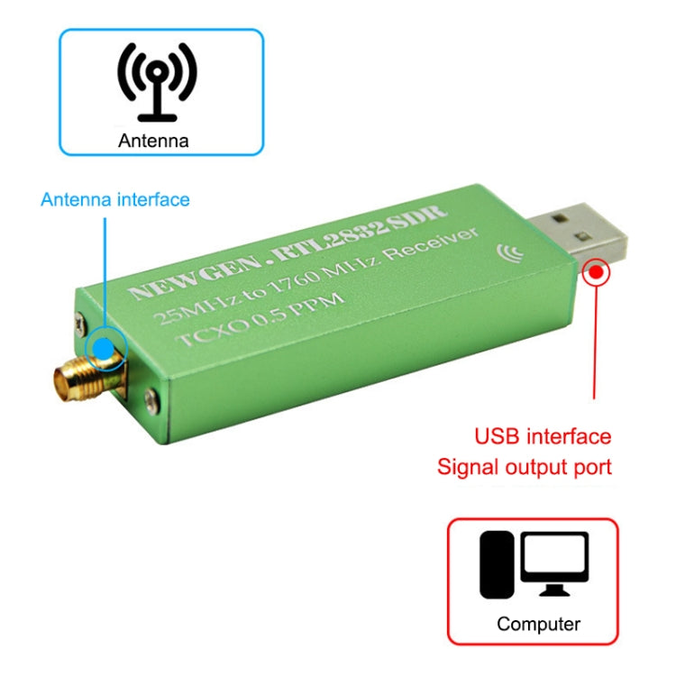 USB2.0 Adapter RTL-SDR RTL2832U + R820T2+ 1Ppm TCXO TV Tuner Stick Receiver(Green)