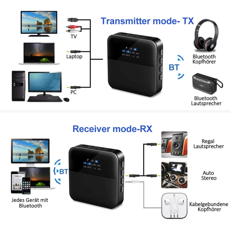 B20 2 in 1 Bluetooth 5.0 Audio Adapter Transmitter Receiver, Support Optical Fiber & AUX & LED Indicator