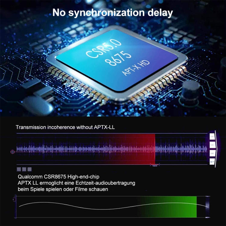 B20 2 in 1 Bluetooth 5.0 Audio Adapter Transmitter Receiver, Support Optical Fiber & AUX & LED Indicator