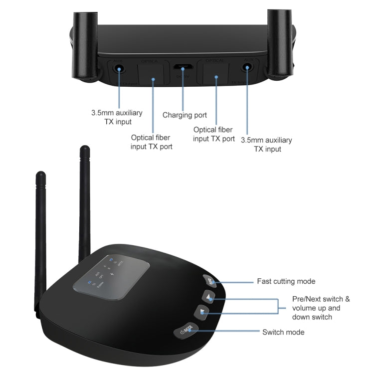 B28 2 in 1 Dual Antenna Style Bluetooth 5.0 Audio Adapter Transmitter Receiver, Support Optical Fiber & AUX & LED Indicator