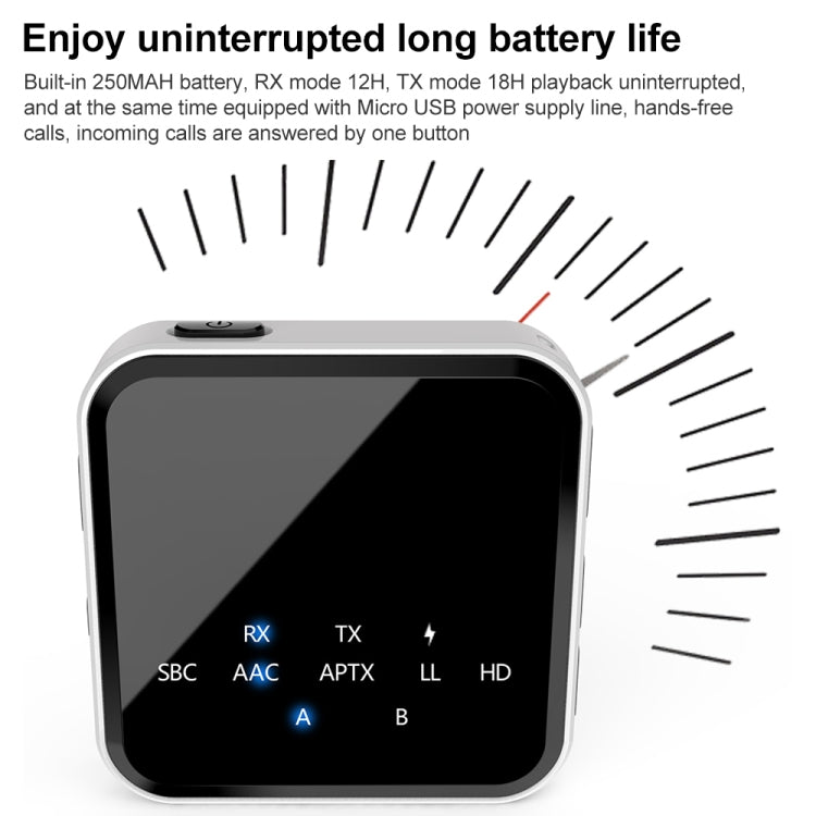 B29 2 in 1 Bluetooth 5.0 Audio Adapter Transmitter Receiver, Support AUX