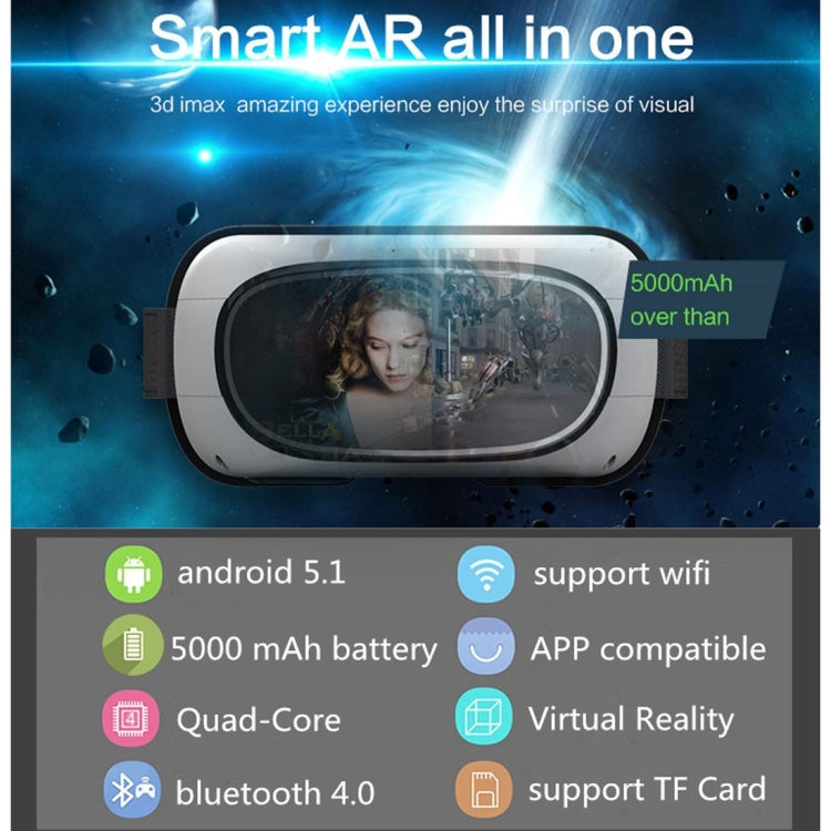 G200 5 inch Android 5.1 Cortex A7 Quad Core 1.3GHz 1+8GB 3D VR Virtual Reality Headset Mobile Private Cinema Glasses Helmet for Gaming, Movie, Support WiFi, Bluetooth, TF Card