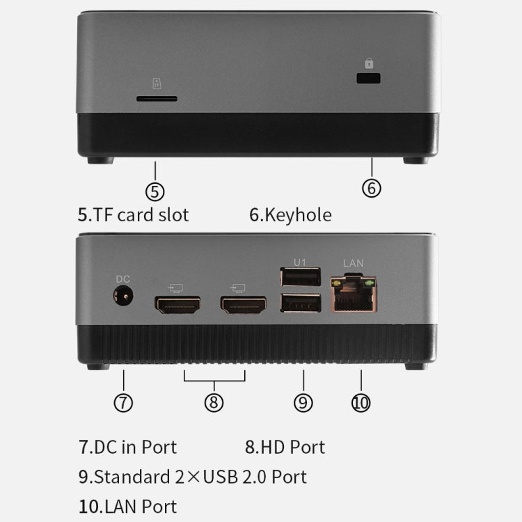 Jumper EZBox i3 Mini PC, Intel Broadwell i3-5005U Processor Dual Core 2.0GHz, RAM: 8GB, ROM: 128GB, Support Dual HDMI