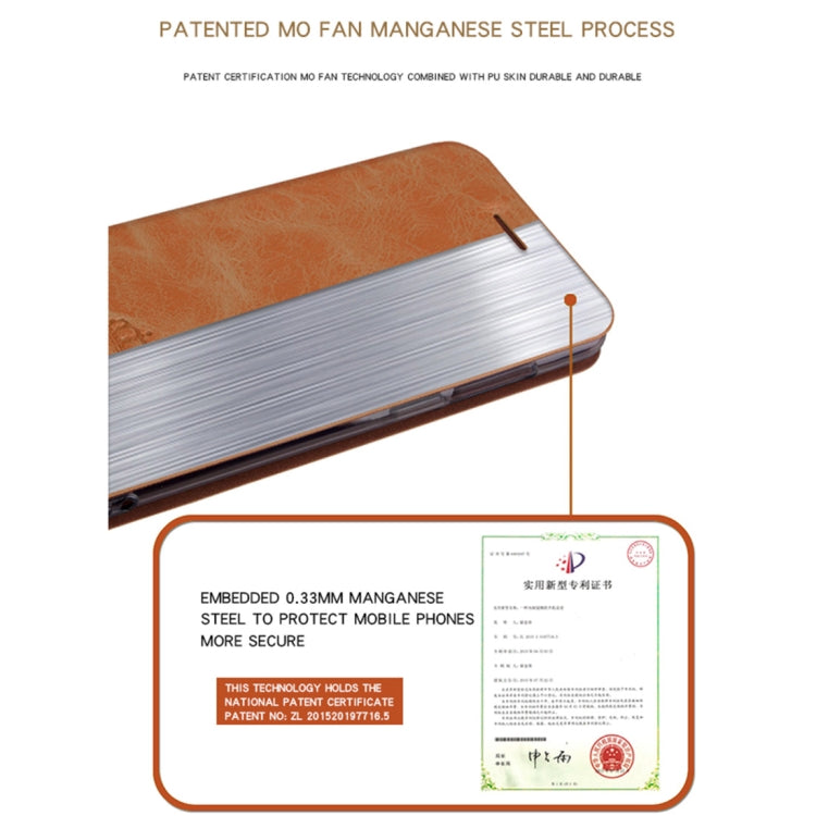 MOFI Crazy Horse Texture Horizontal Flip PU Leather Case for Xiaomi Mi 8, with Holder & Card Slot