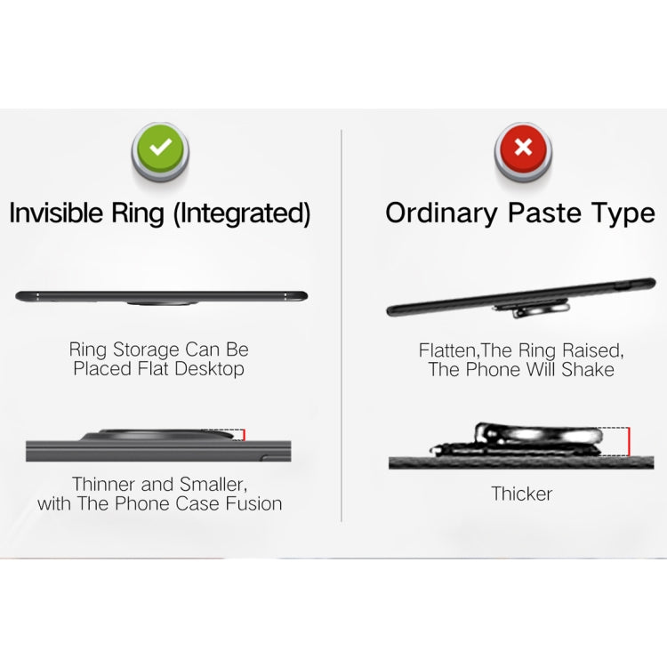 lenuo Shockproof TPU Case for Xiaomi Redmi Note 6 Pro, with Invisible Holder