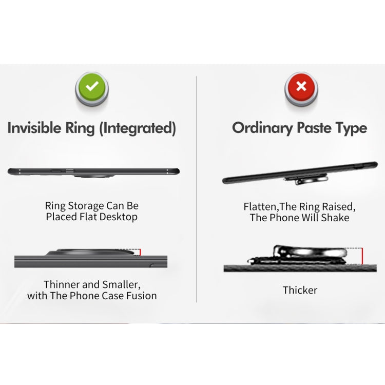 lenuo Shockproof TPU Case for Xiaomi Mi 8 Lite, with Invisible Holder