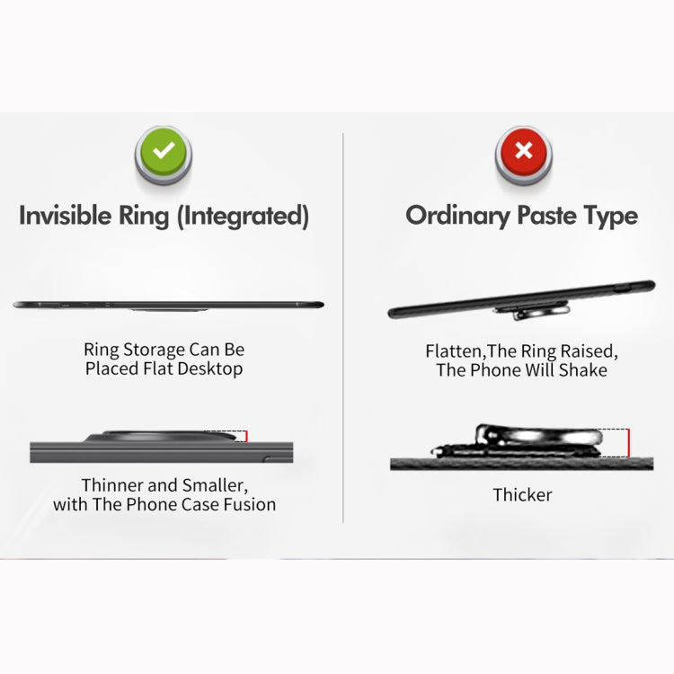 lenuo Shockproof TPU Protective Case for Xiaomi Mi Play, with Invisible Holder