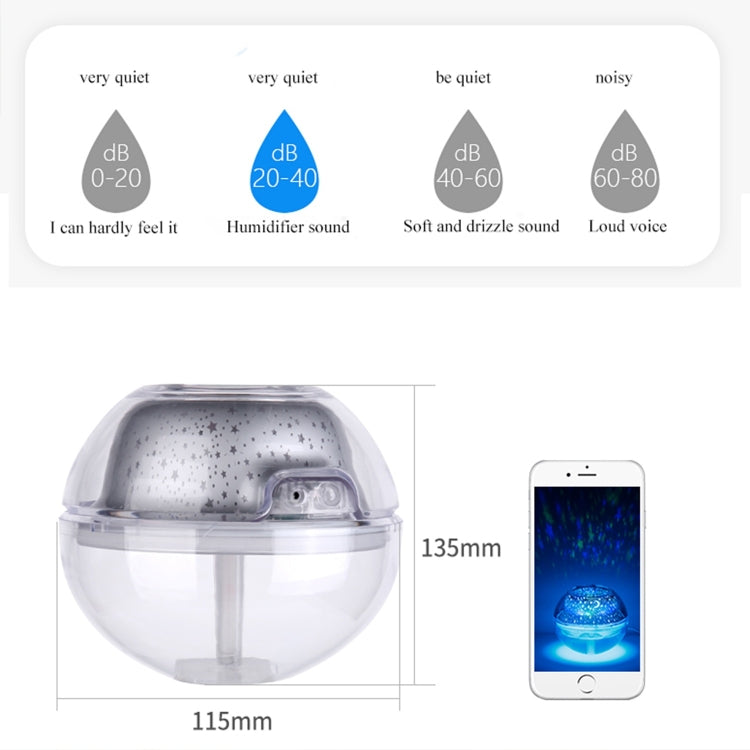YWXLight 200ml 2W Projection Humidifier Night Light