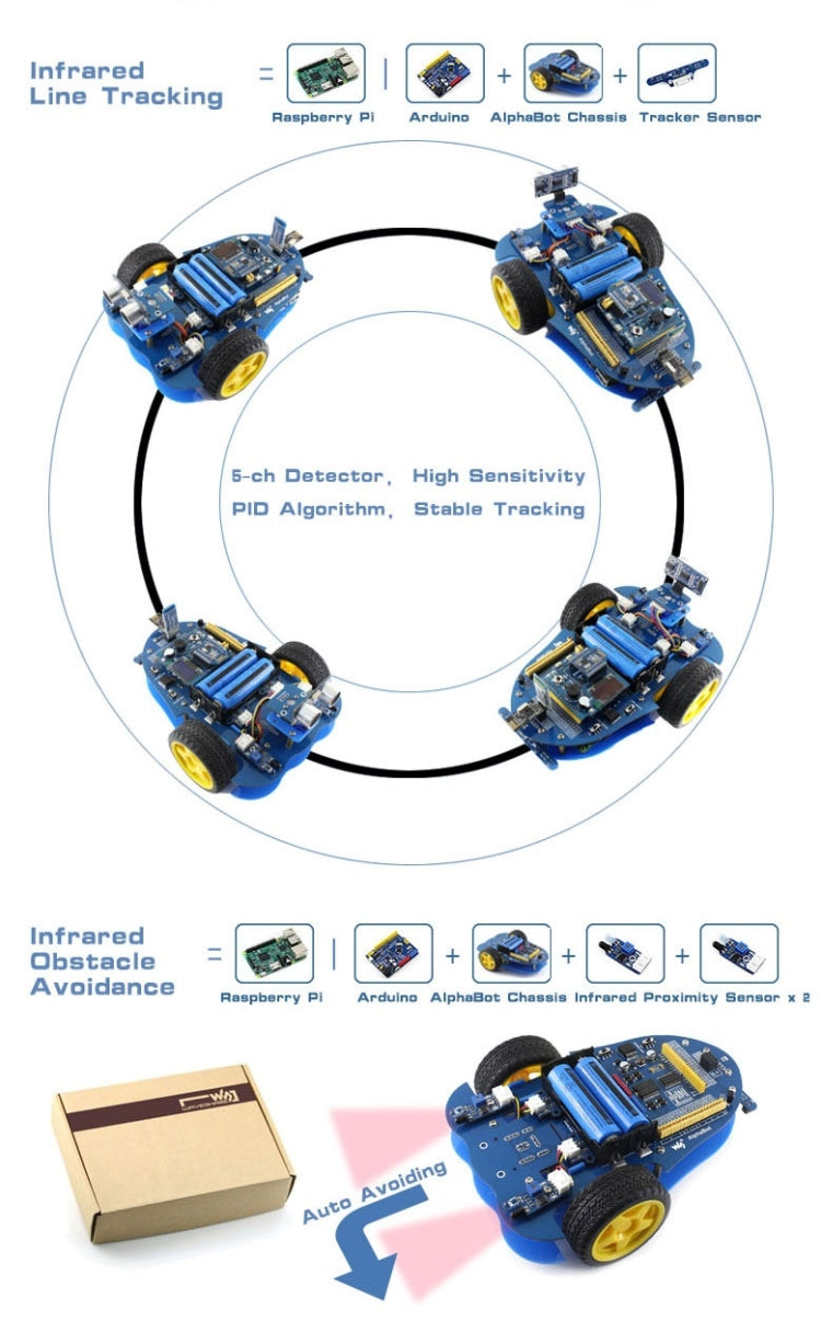 Waveshare AlphaBot, Raspberry Pi Robot Building Kit