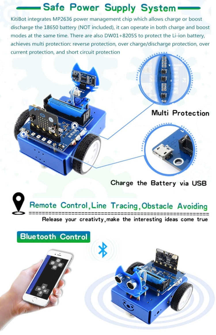 Waveshare KitiBot 2WD Robot Building Kit for micro:bit