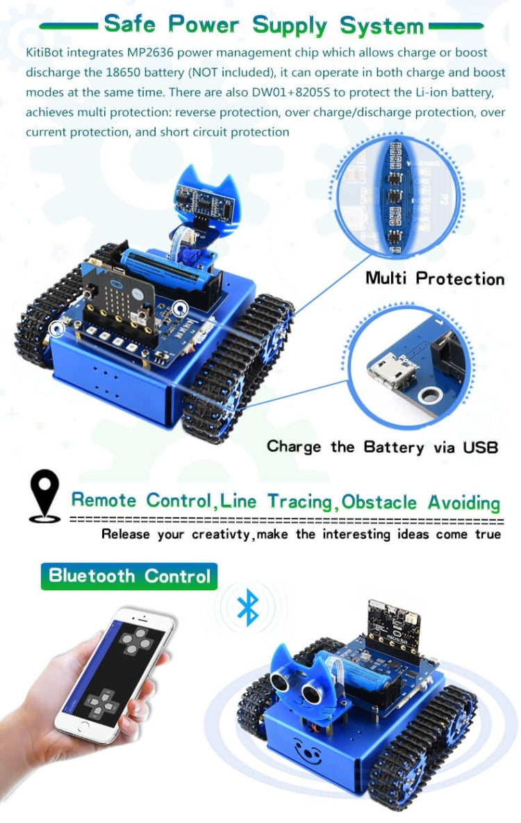 Waveshare KitiBot Tracked Robot Building Kit for micro:bit