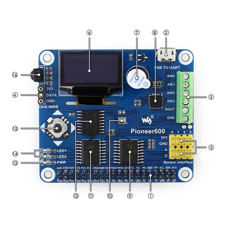 Waveshare Raspberry Pi 3 Model B+ Development Kit (Type B)