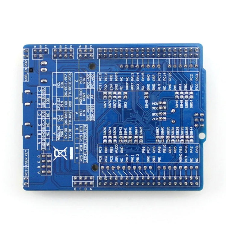 XNUCLEO-F103RB Package B