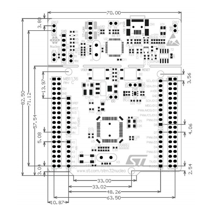 Waveshare NUCLEO-F103RB Package B