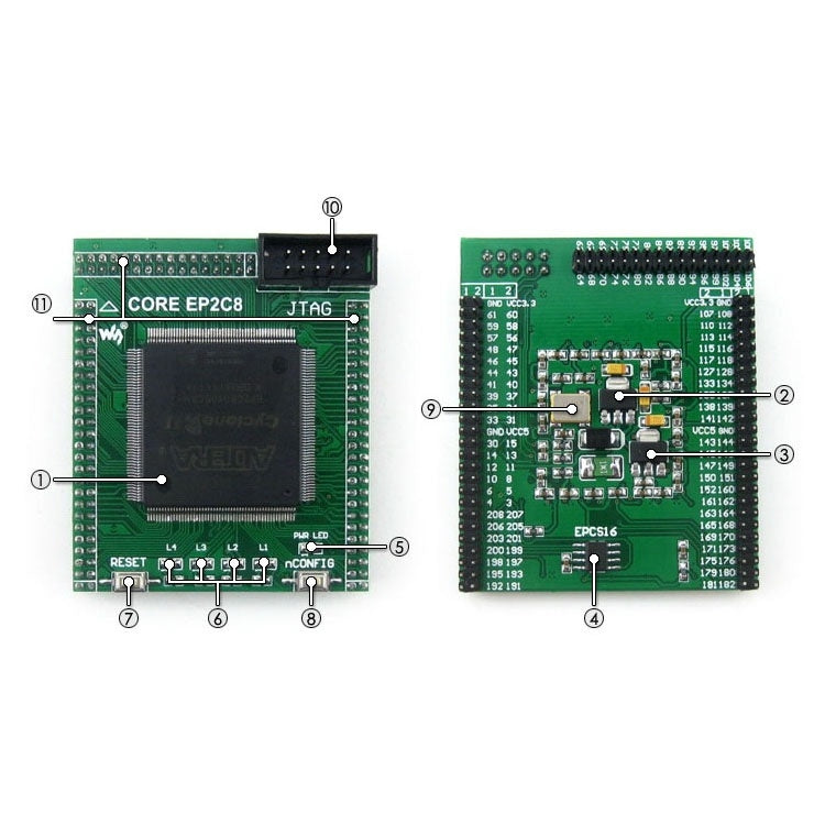 Waveshare CoreEP2C8, ALTERA Core Board