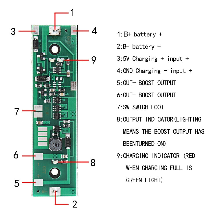 LDTR-WG0235 12V Output Charging UPS Uninterrupted Protection Integrated Board 18650 Lithium Battery Boost Module With Case (Green)