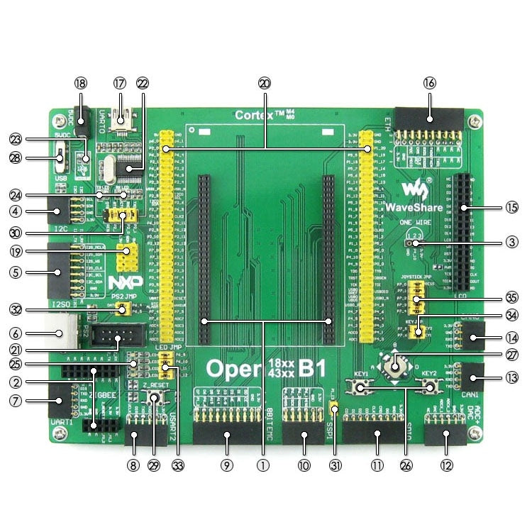 Waveshare Open4337-C Package B, LPC Development Board