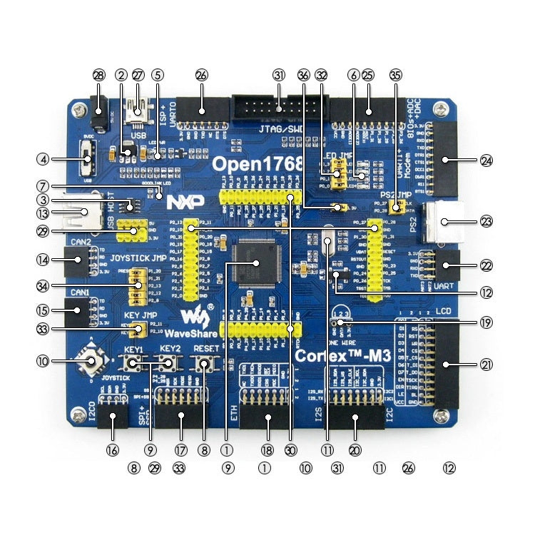 Waveshare Open1768 Package B, LPC Development Board