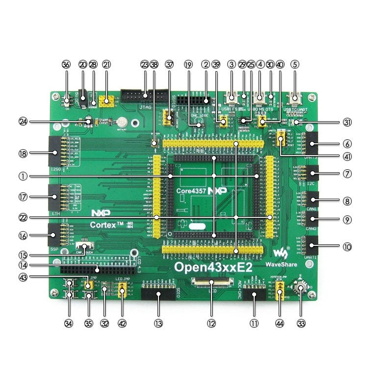 Open4357-C Package A, LPC Development Board
