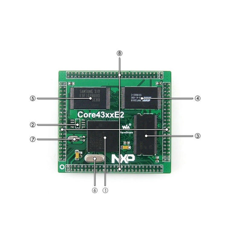 Open4357-C Package A, LPC Development Board