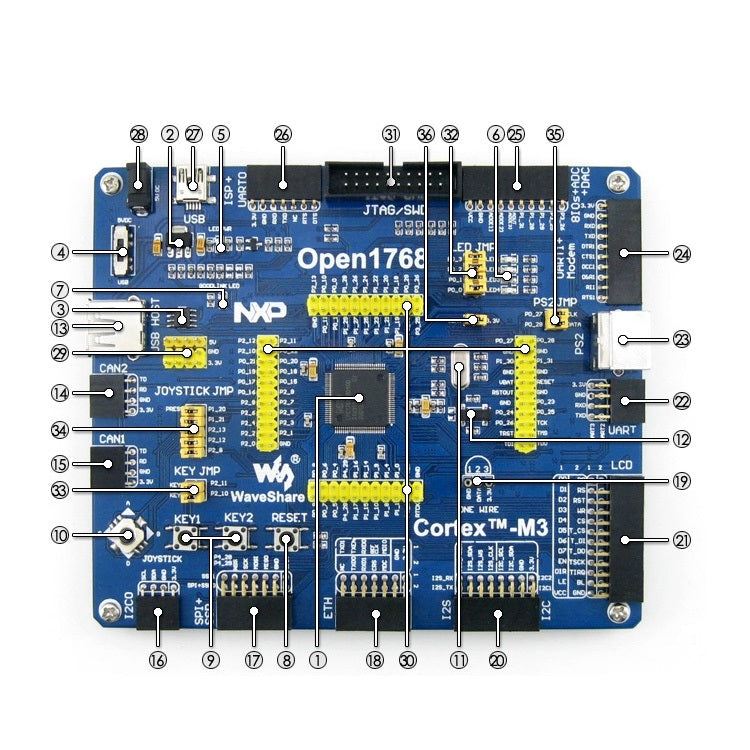 Waveshare Open1768 Standard, LPC Development Board