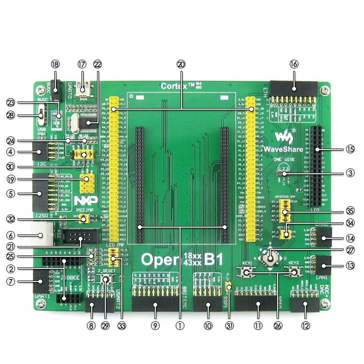 Open4337-C Standard, LPC Development Board