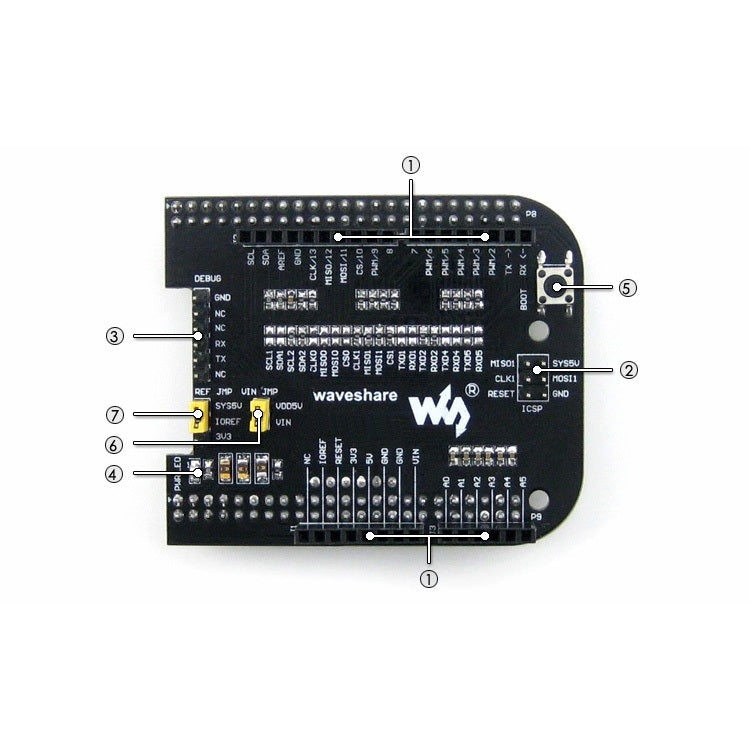 Waveshare Beaglebone Adapter CAPE for Arduino