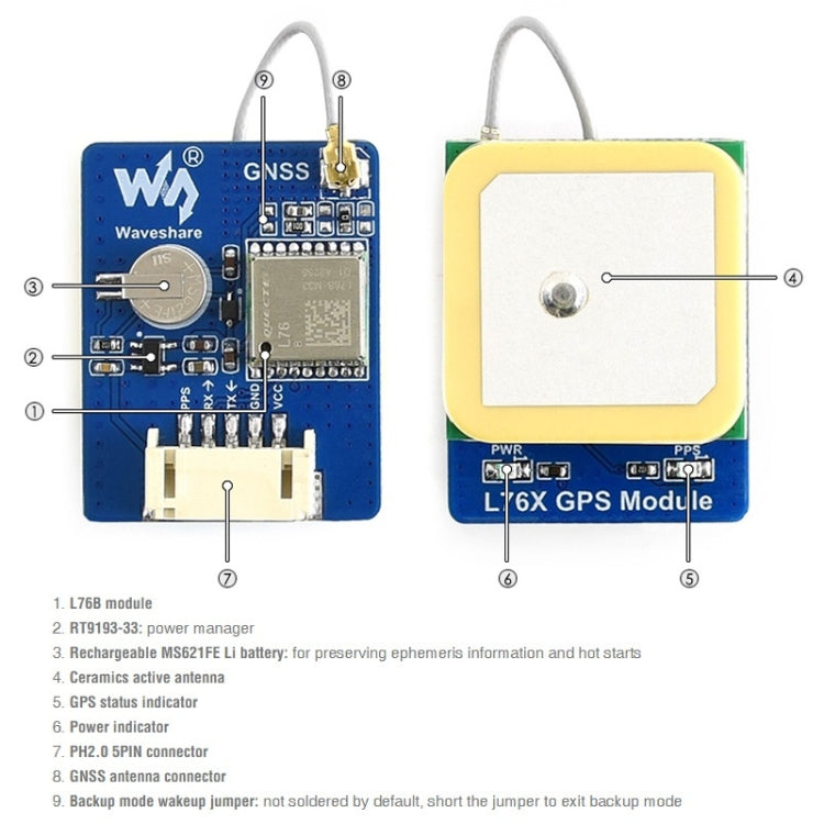 Waveshare L76X Multi-GNSS Module, GPS, BDS, QZSS