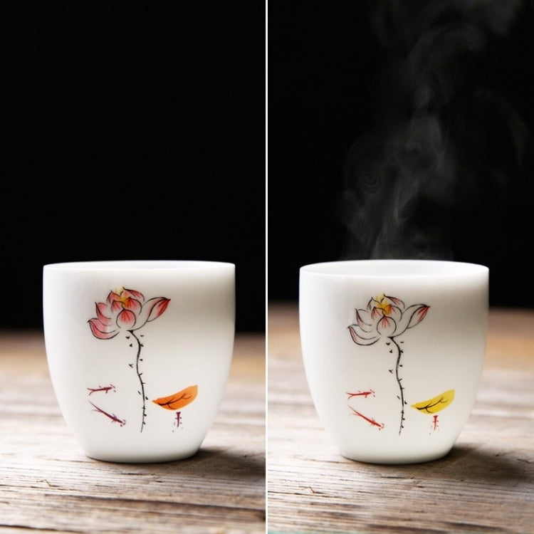 110ml Color Changing Tea Cup Ceramics White Porcelain Single Cup Pastel Kung Fu Teaware Set