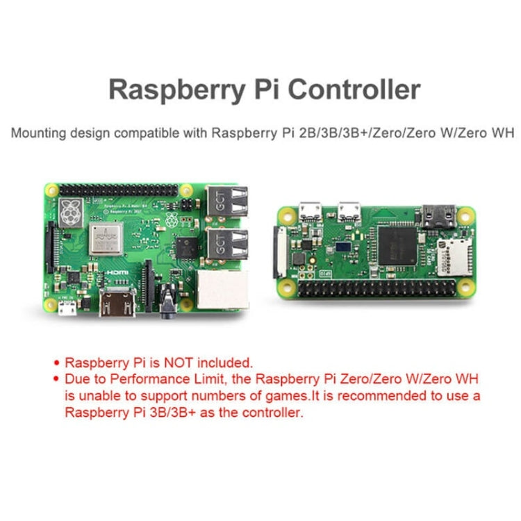 Waveshare Arcade-C-1P Accessory Pack, Arcade Console Building Kit