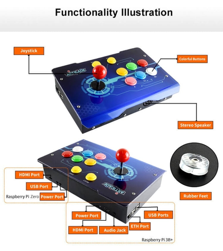 Waveshare Arcade-C-1P Accessory Pack, Arcade Console Building Kit