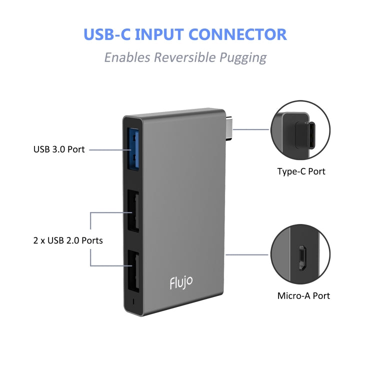 Flujo H55 Aluminum USB-C / Type-C & Micro USB to USB 3.0 & USB 2.0 HUB Adapter