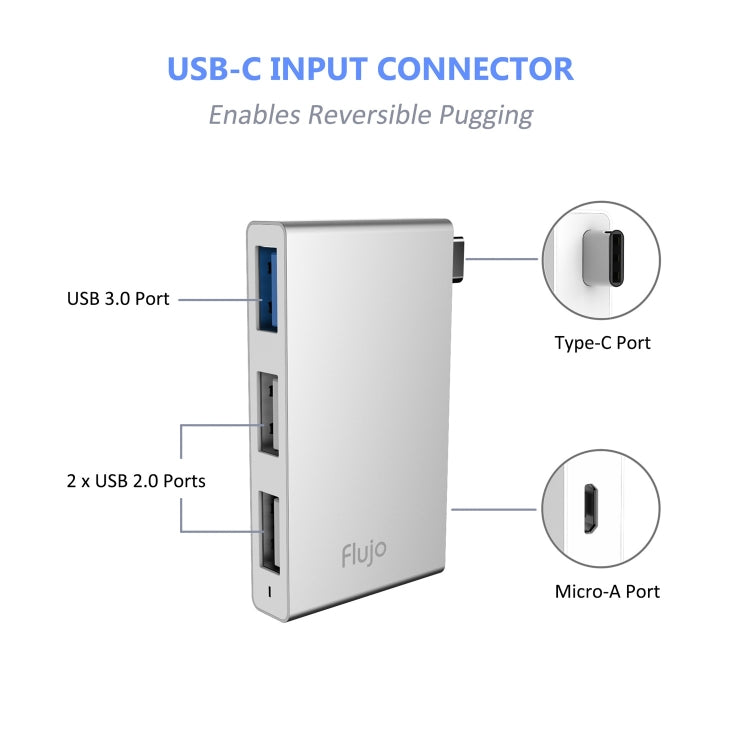 Flujo H55 Aluminum USB-C / Type-C & Micro USB to USB 3.0 & USB 2.0 HUB Adapter