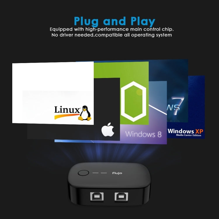 Flujo H58 2 in 1 USB 2.0 Sharing Switch