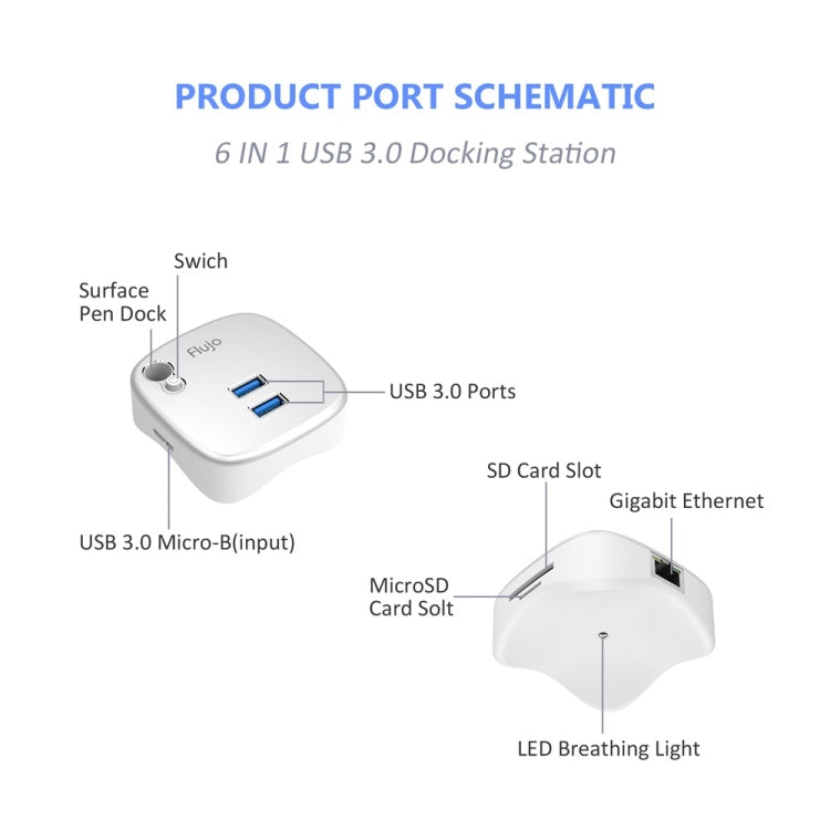 Flujo HR35 Multi-Function USB 3.0 HUB Docking Station with Pen Stand