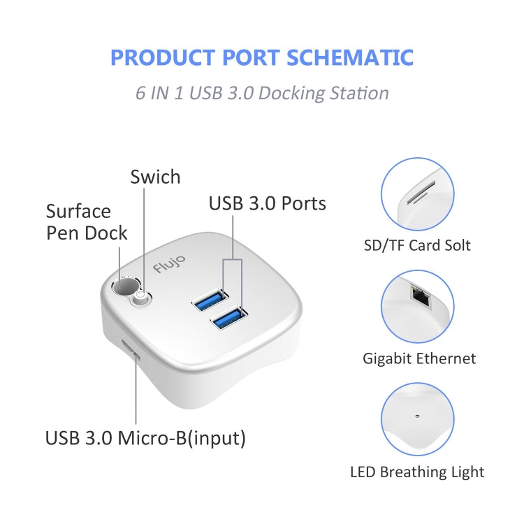 Flujo HR35 Multi-Function USB 3.0 HUB Docking Station with Pen Stand