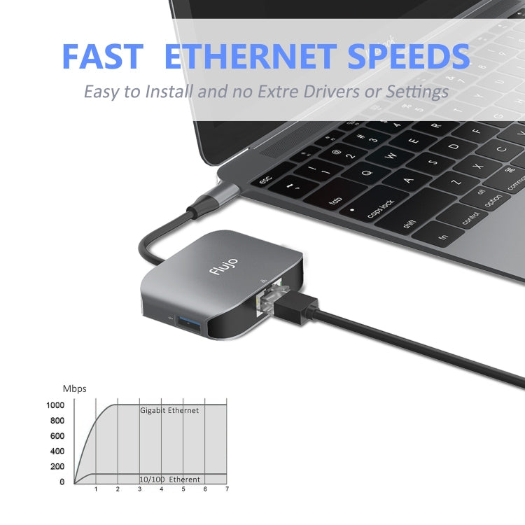 Flujo UC29 USB-C / Type-C to Gigabit Ethernet & USB 3.0 Super Speed HUB Adapter