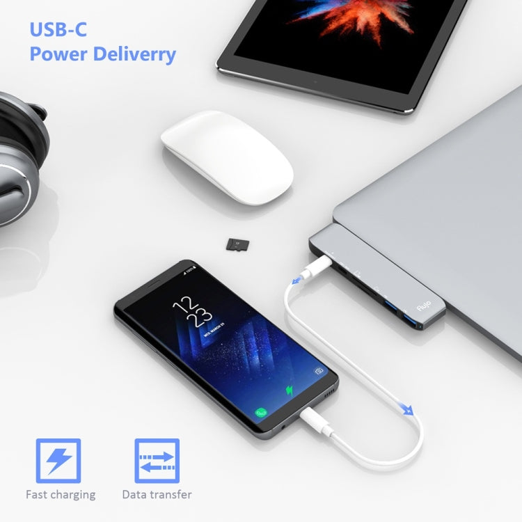 Flujo UC32 USB 3.0 x 2 + USB-C / Type-C + Thunderbolt 3 + HDMI to Dual USB-C / Type-C HUB Adapter with Card Reader