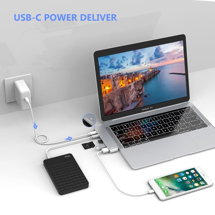 Flujo UC32 USB 3.0 x 2 + USB-C / Type-C + Thunderbolt 3 + HDMI to Dual USB-C / Type-C HUB Adapter with Card Reader
