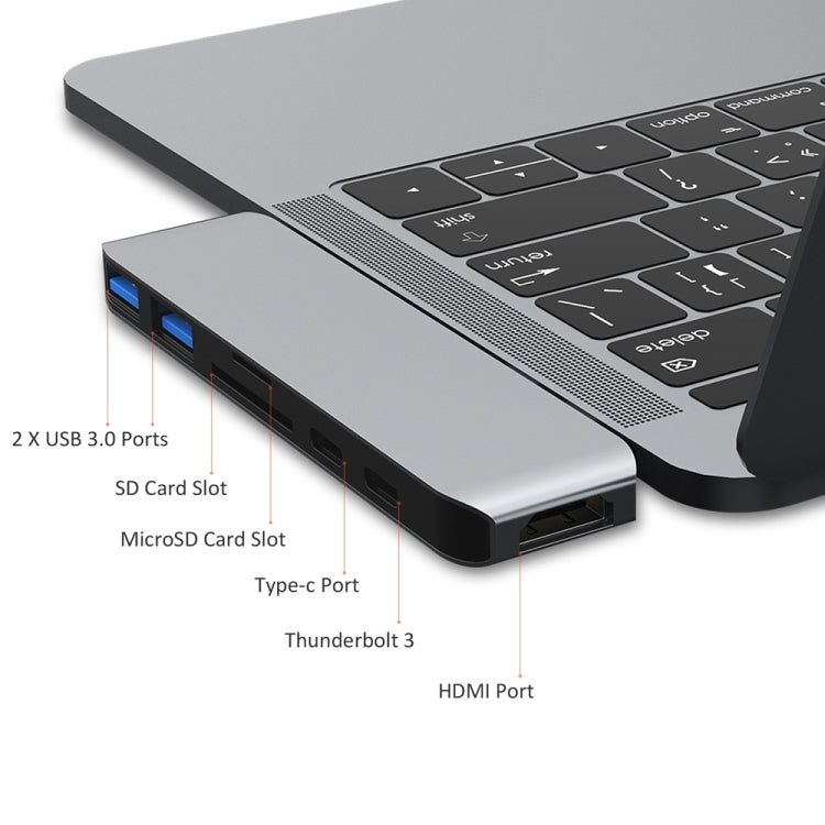 Flujo UC32 USB 3.0 x 2 + USB-C / Type-C + Thunderbolt 3 + HDMI to Dual USB-C / Type-C HUB Adapter with Card Reader