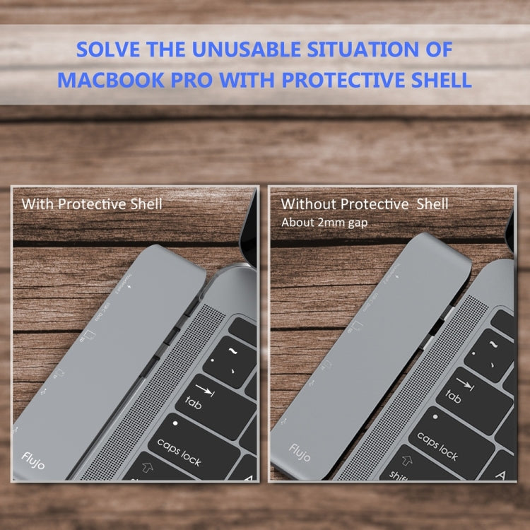 Flujo UC32 USB 3.0 x 2 + USB-C / Type-C + Thunderbolt 3 + HDMI to Dual USB-C / Type-C HUB Adapter with Card Reader