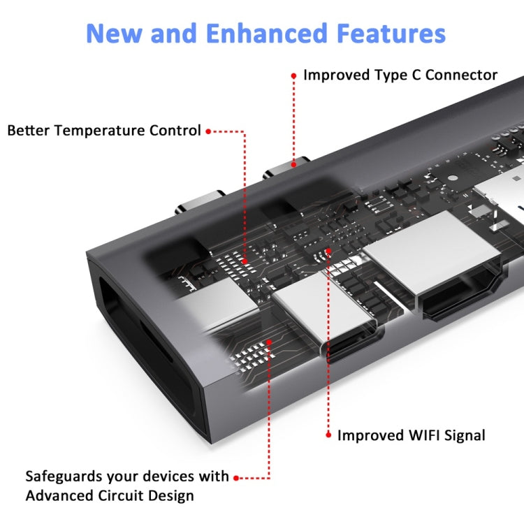 Flujo UC50 Thunderbolt 3 + HDMI + USB 3.0 x 2 to Dual USB-C / Type-C HUB Adapter