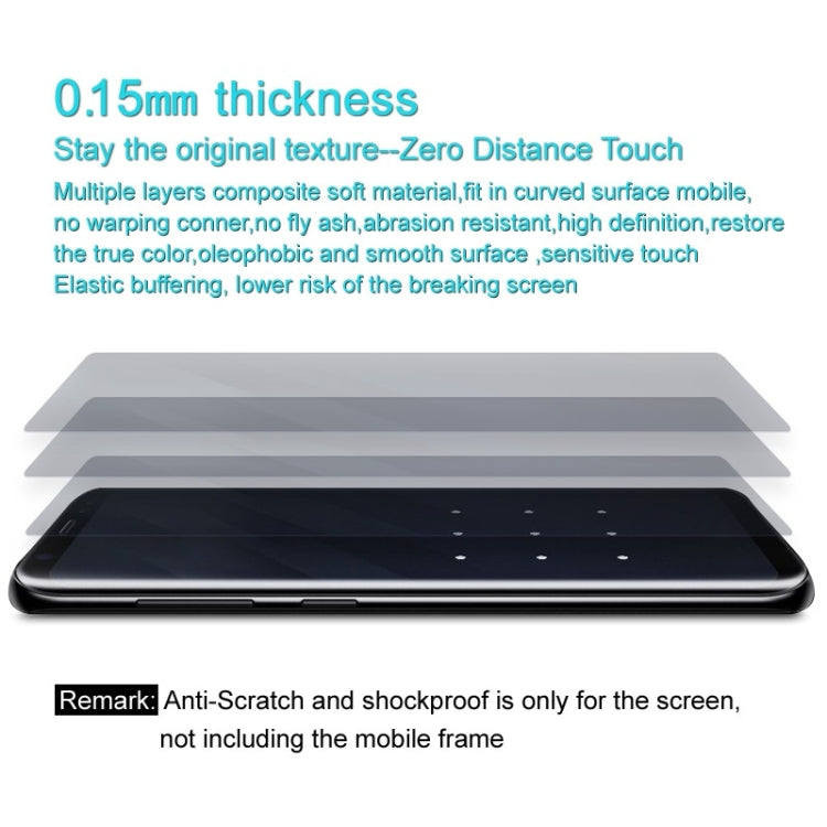 2 PCS IMAK 0.15mm Curved Full Screen Protector Hydrogel Film Front Protector for BlackBerry KEY 2 (Transparent)