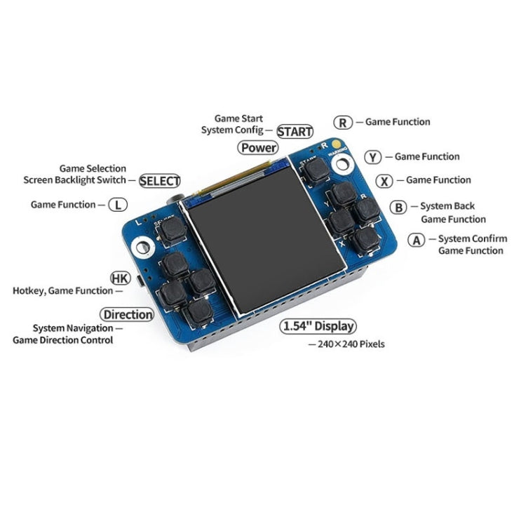 Waveshare Tiny GamePi15 Designed for Raspberry Pi, Good Match for the Zero