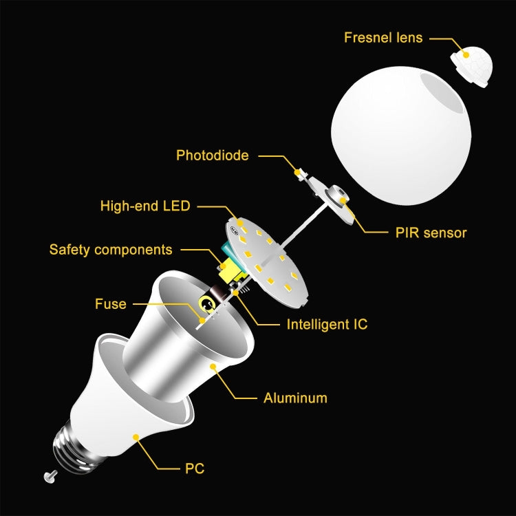 YWXLight E27 5W Indoor Lighting PIR Infrared Sensor Light