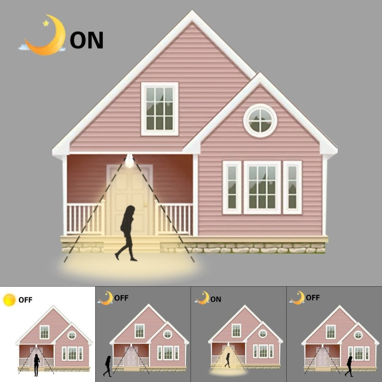 YWXLight E27 5W Indoor Lighting PIR Infrared Sensor Light