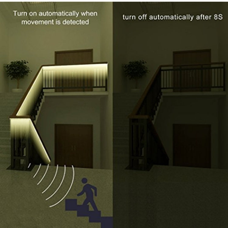 YWXLight Led Sensor Light With 2835 Light Bar Wardrobe Light Infrared 2M