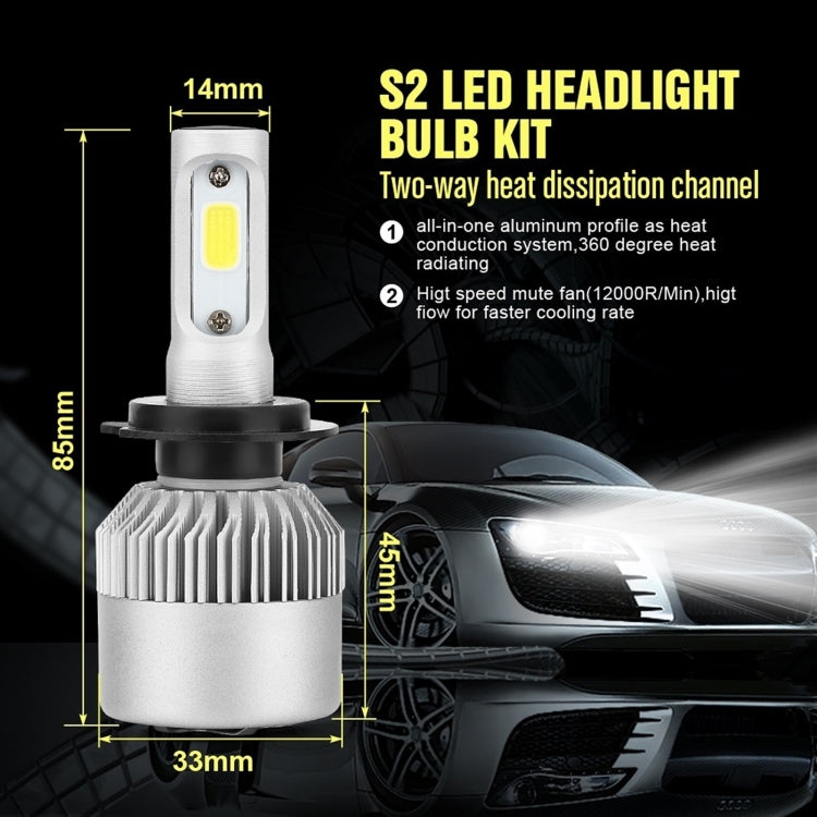 YWXLight H7 LED Headlight Bulbs 8000LM/Set 6000K Pure White Waterproof IP68 DC 9V-32V