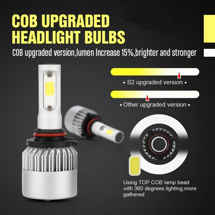 YWXLight 9005/HB3 LED Headlight Bulbs 8000LM/Set 6000K Pure White Waterproof IP68 DC9V-32V