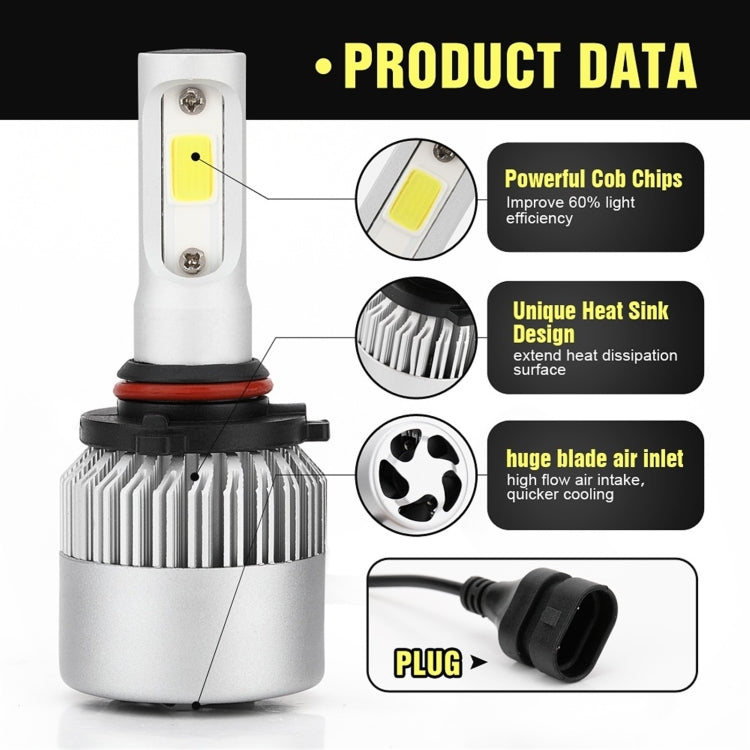 YWXLight 9005/HB3 LED Headlight Bulbs 8000LM/Set 6000K Pure White Waterproof IP68 DC9V-32V